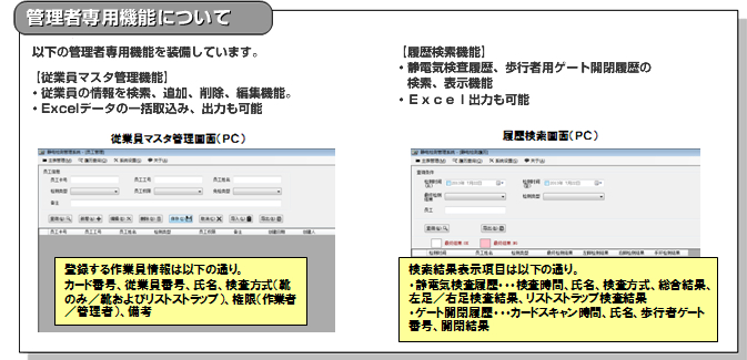 管理者専用機能について