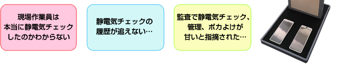 現場作業員は本当に静電気チェックしたのかわからない