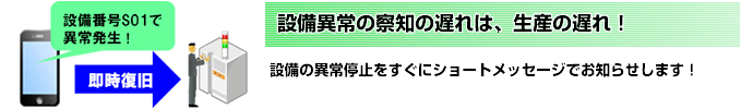 設備異常の察知の遅れは、生産の遅れ！