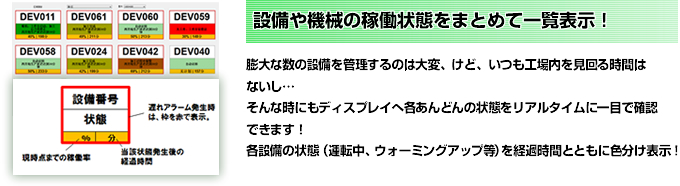 設備や機械の稼働状態をまとめて一覧表示！