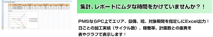 集計、レポートにムダな時間をかけていませんか？！