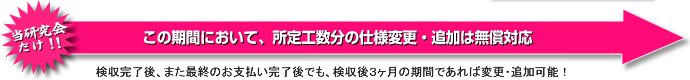 この期間において、所定工数分の仕様変更・追加は無償対応