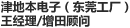 津地本电子（东莞工厂） 王经理/增田顾问