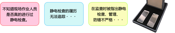 不知道现场作业人员是否真的进行过静电检查。