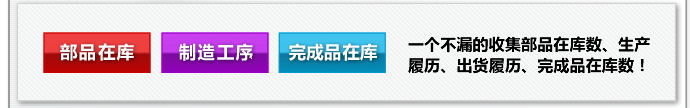 一个不漏的收集部品在库数、生产履历、出货履历、完成品在库数！