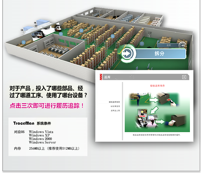 对于产品，投入了哪些部品、经过了哪道工序、使用了哪台设备？点击三次即可进行履历追踪！